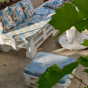 provjera dostupnosti
