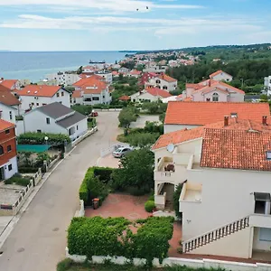 provjera dostupnosti