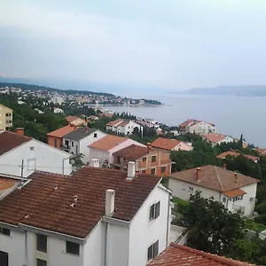 provjera dostupnosti