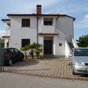 provjera dostupnosti